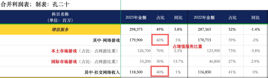暗区突围辅助哪里买