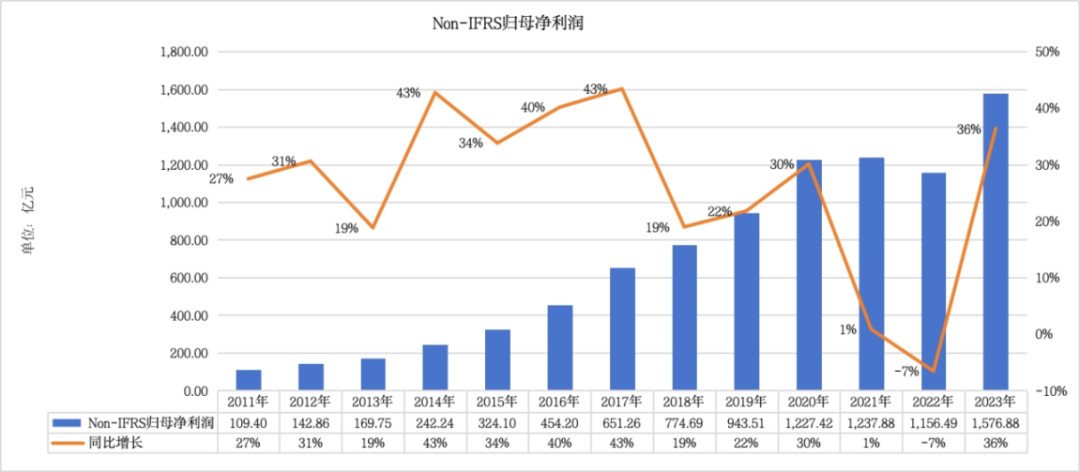 暗区突围辅助哪里买
