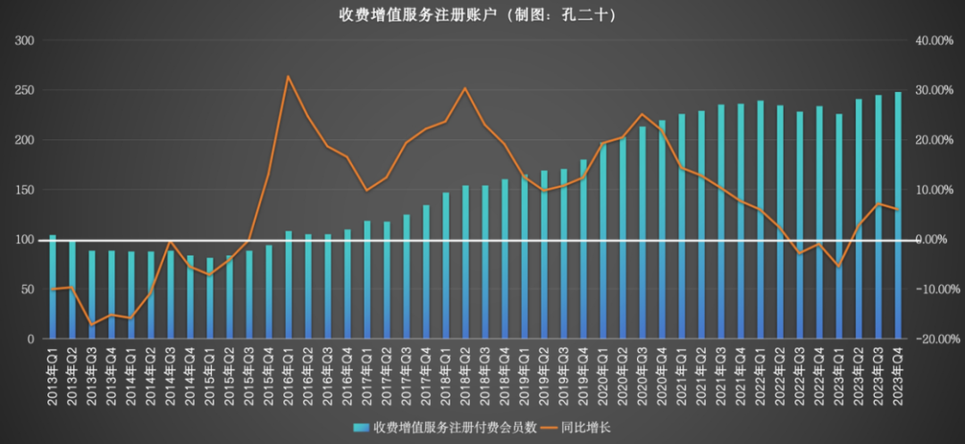 暗区突围辅助哪里买