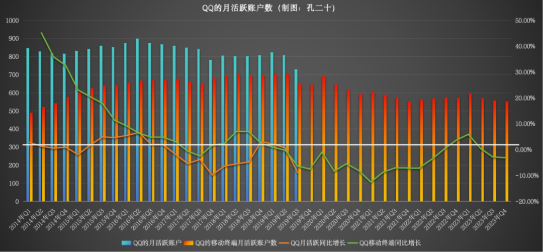 暗区突围辅助哪里买