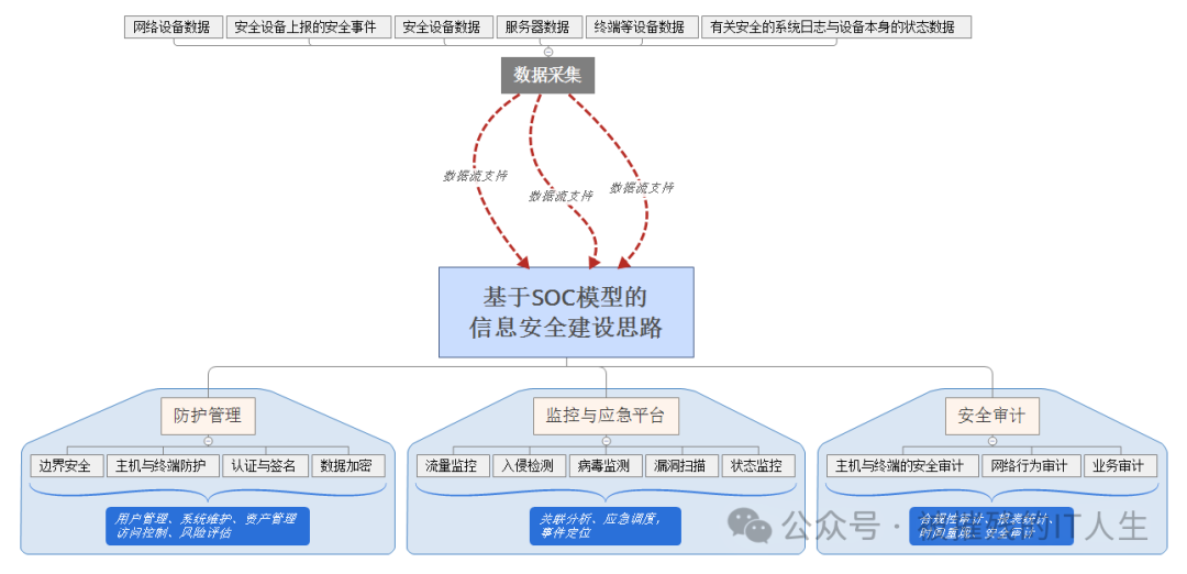 文章关联图片