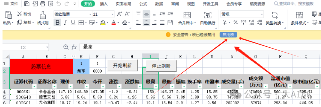 怎么样把股票走势图放到wps