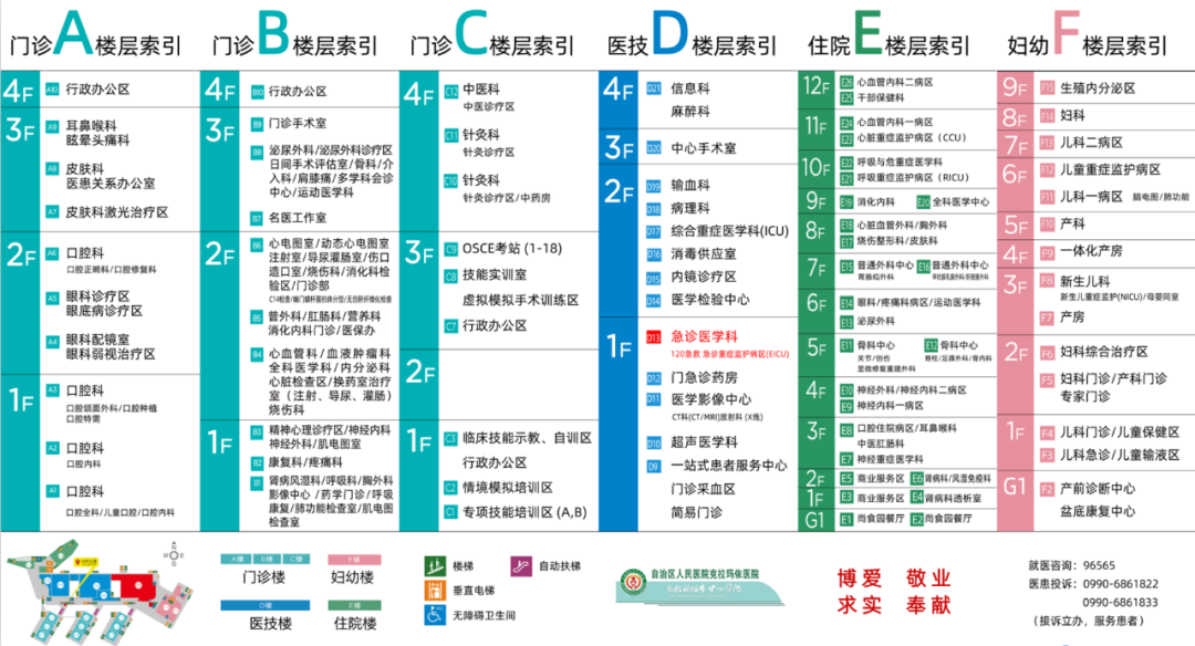 医院担架车怎么使用【全球首款】新疆这家医院发明的全球首款可称重担架车，已投入使用！_https://www.jmylbn.com_新闻资讯_第17张