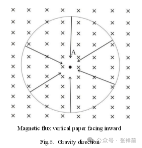 电源的英文_电源英文缩写_电源指示英文