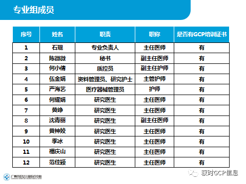 儿童康复器械有哪些8个优势特色专业介绍，广州市妇女儿童医疗中心欢迎您！｜机构展示第334家_https://www.jmylbn.com_新闻资讯_第12张