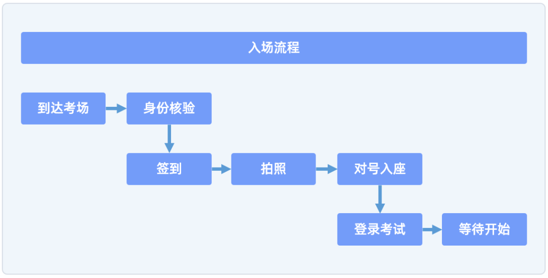 广州心理咨询师培训_广州心理咨询师培训学校_广州心理师培训