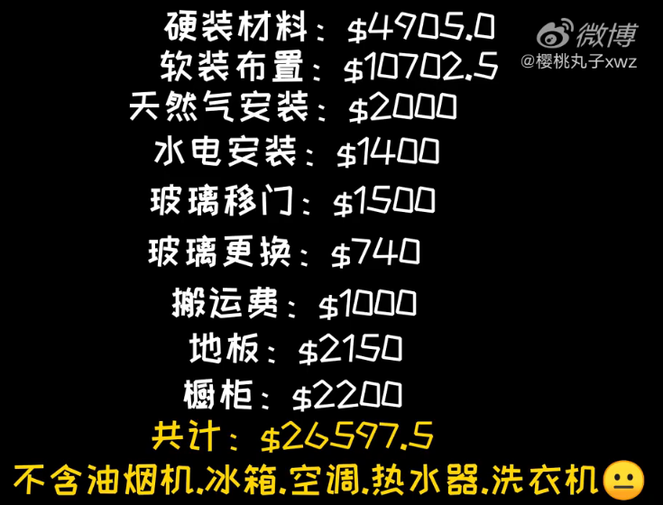 獨居女生買下35㎡老破小，一人裝修房子，3個月3萬塊改造成夢想小屋！ 家居 第21張