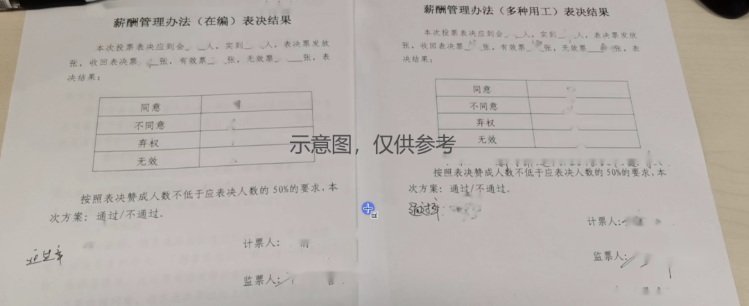 【案例】某集团薪酬绩效项目成功落地实践