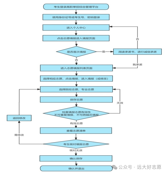 2021河北本一批次投檔線_河北一本分?jǐn)?shù)線2024_河北2021年本科線483分