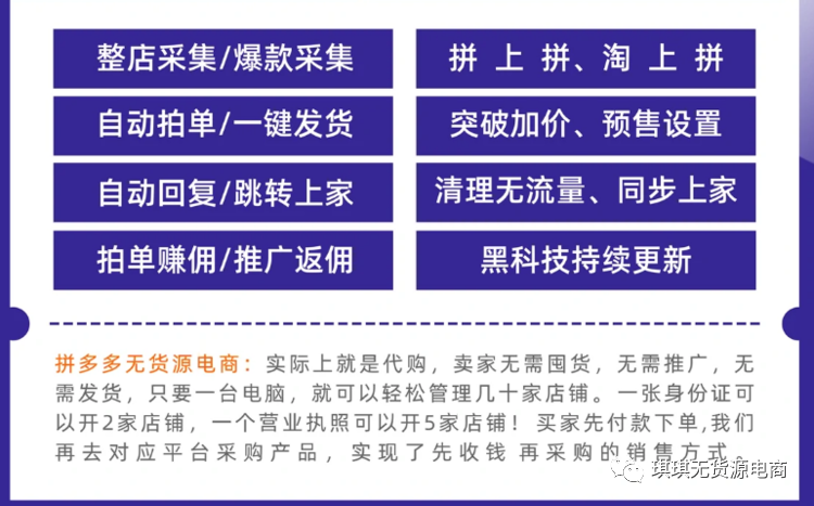 拼多多店群软件代理，一键采集拼多多同行产品，采集上货一体软件