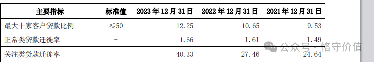 2024年04月23日 兴业银行股票