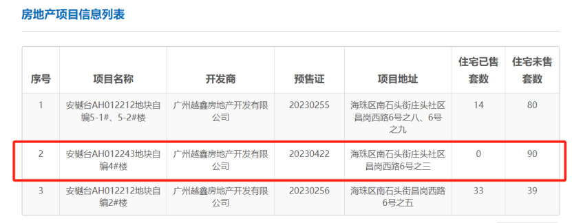 江湾和樾望江大平层取证，户型图曝光