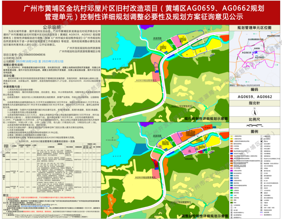 黄埔新增九年制学校，利好哪些板块的楼盘？