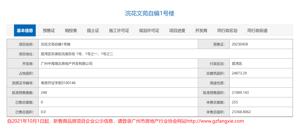 荔湾中海浣花里总价300万以下？适合刚需入手