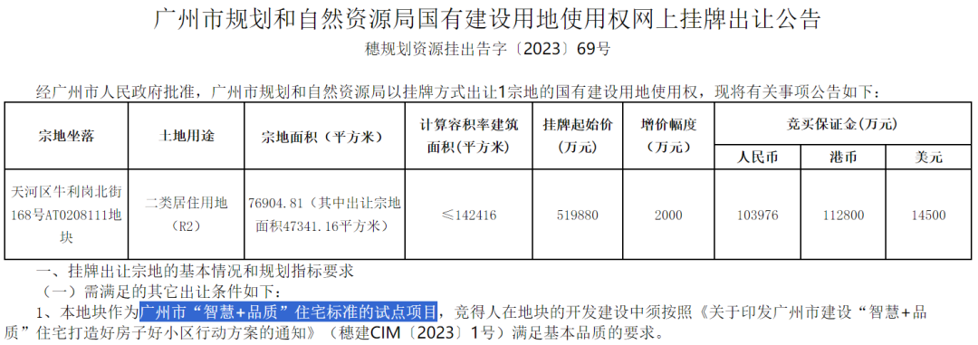 梅花铝厂项目建纯南向板楼，主打建面约125-245㎡产品！