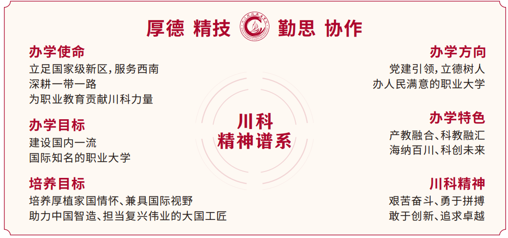 川科医药卫生类专业 | 国家紧缺人才专业，政策利好，就业前景广阔(图8)