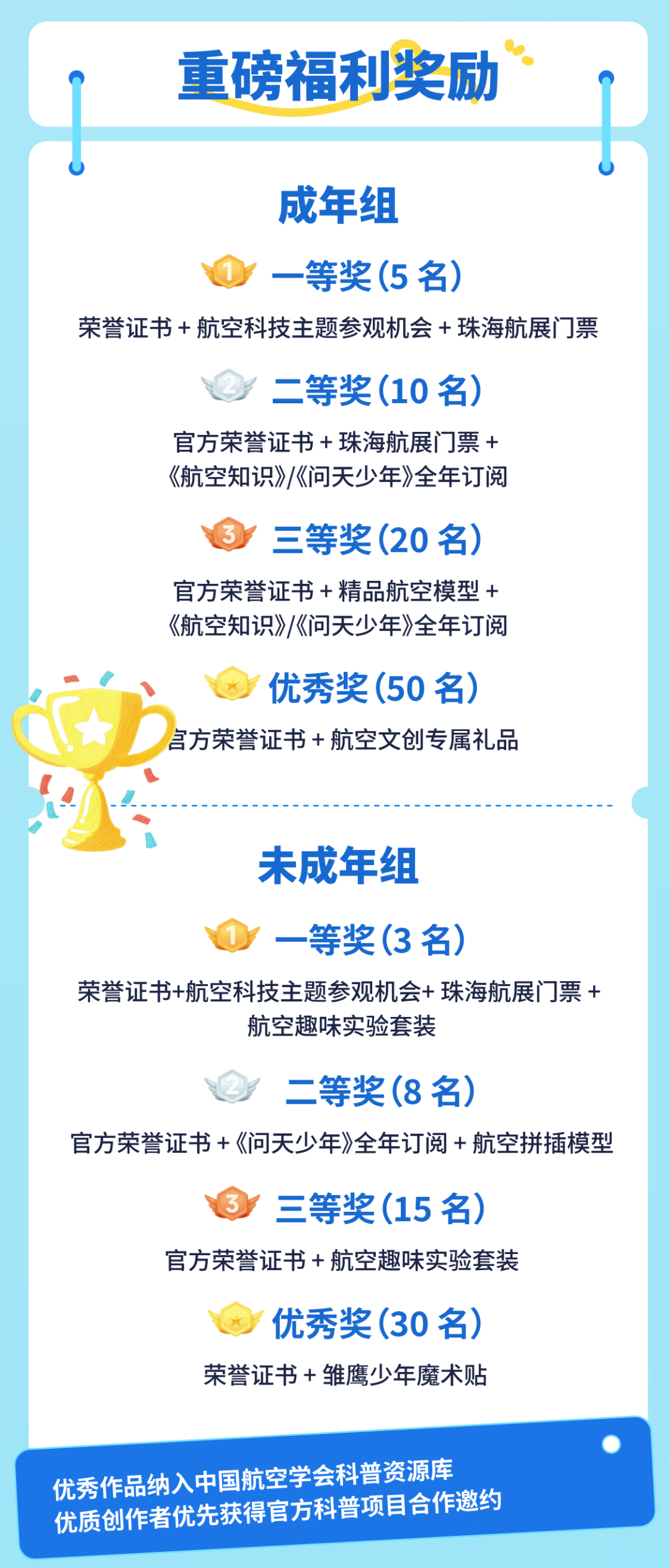 全民航空知识--短视频创作赛长图v2_06.png