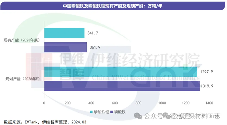 从理解资产出发，浅析融资租赁公司扎堆“踩雷”之因