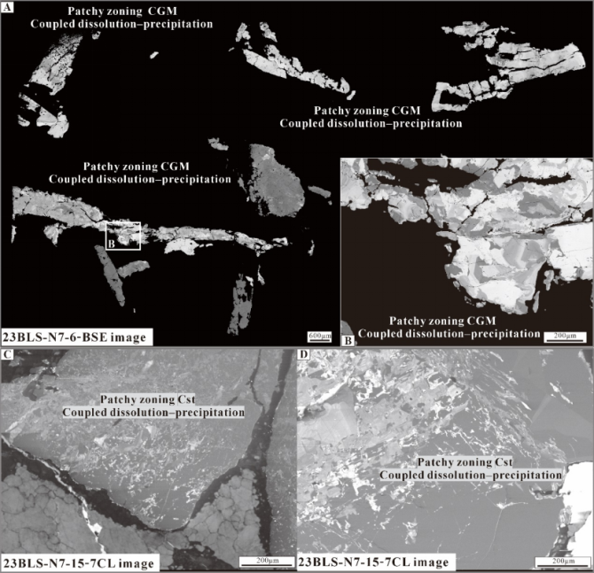 客戶成就 | 西昆侖大紅柳灘-白龍山構(gòu)造控礦規(guī)律與溶解-沉淀耦合成礦過(guò)程