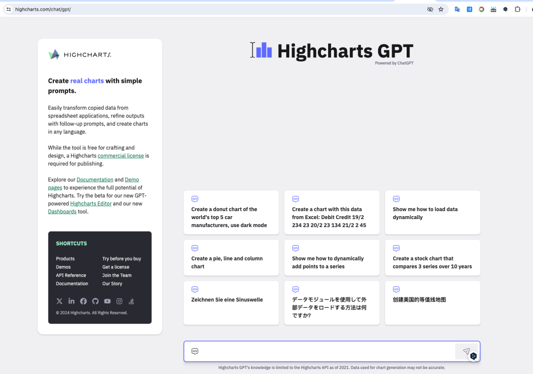 Highcharts推出AI工具-Highcharts-GPT智能助手，推动可视化图表开发领域革新