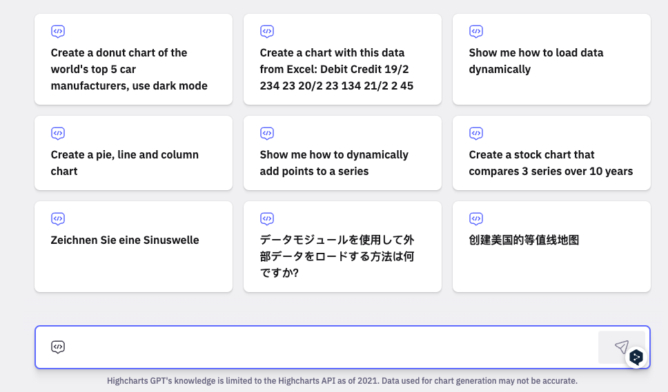 Highcharts推出AI工具-Highcharts-GPT智能助手，推动可视化图表开发领域革新