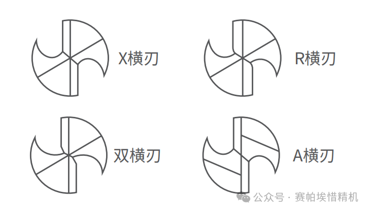 鉆頭磨刀機刀具研磨
