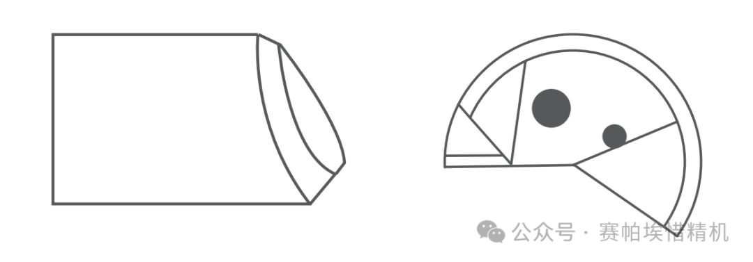 槍鉆磨刀機研磨參數(shù)