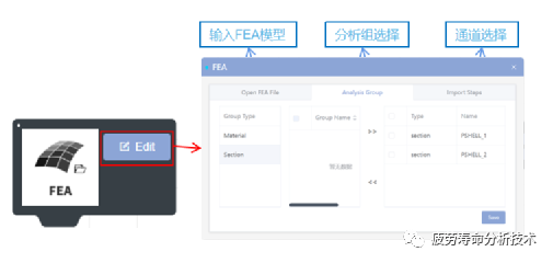 电动车动力电池包的随机振动疲劳仿真分析案例的图3