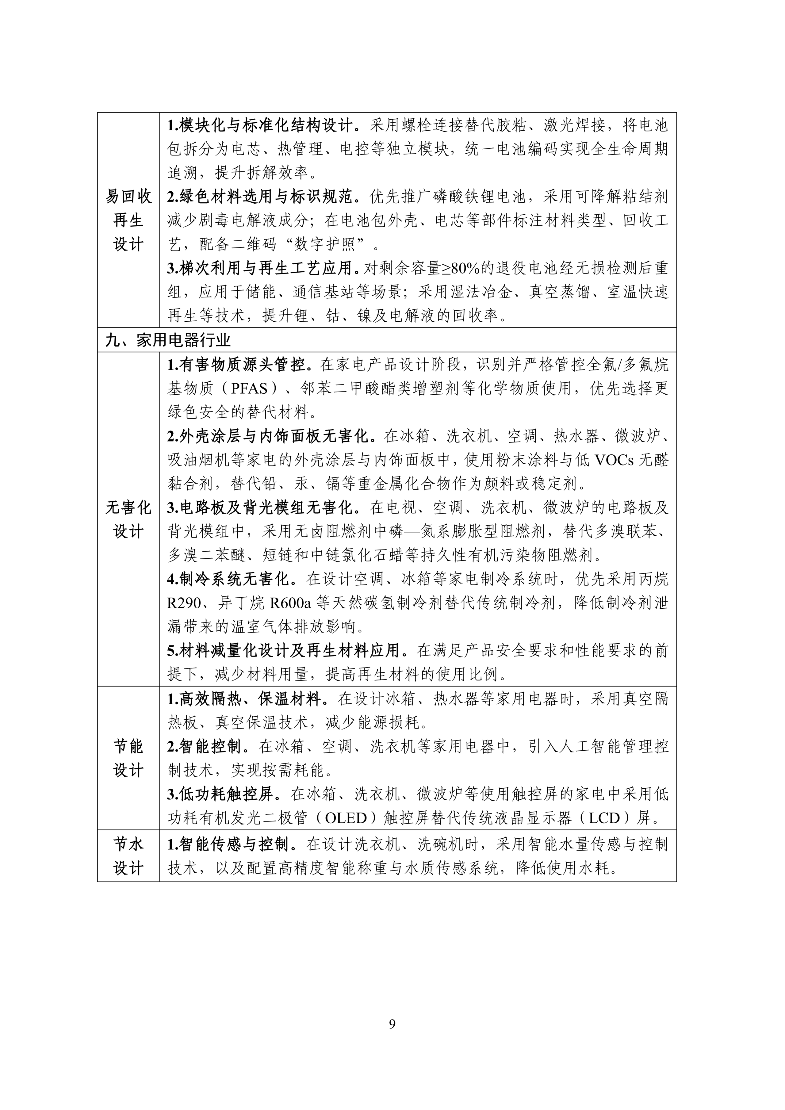 五部门关于印发《工业产品绿色设计指南（2026年版）》的通知(图16)
