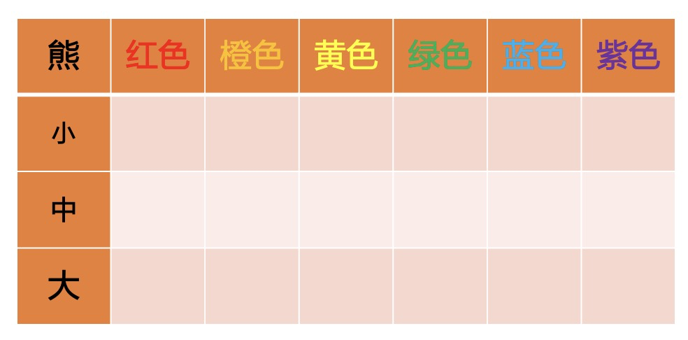 言语治疗有哪些器材请收藏！10款言语治疗师都在用的玩具／教具（玩法+适用年龄）_https://www.jmylbn.com_新闻资讯_第10张