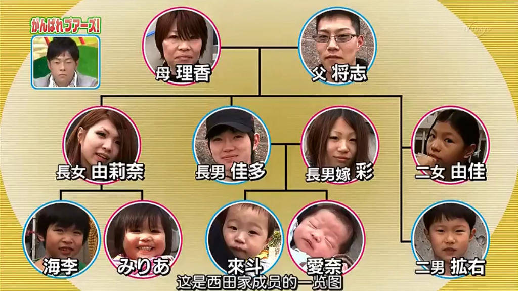 日本最复杂家庭！39岁超级妈妈养活一家11口人，父女相差仅6岁…（组图） - 20