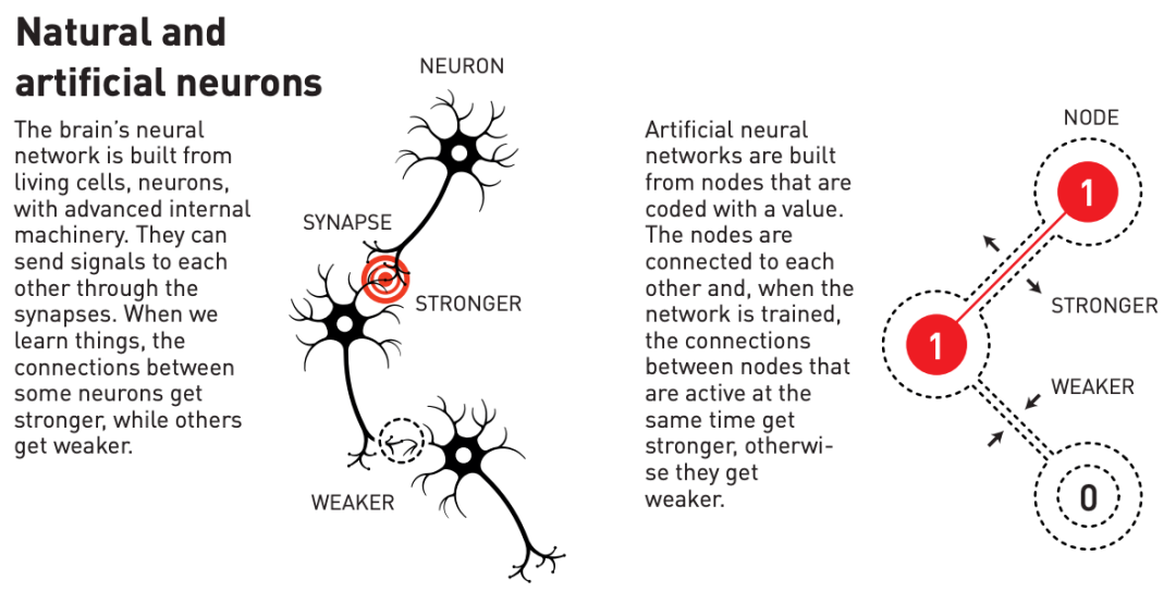 辛顿的冬与春(图33)