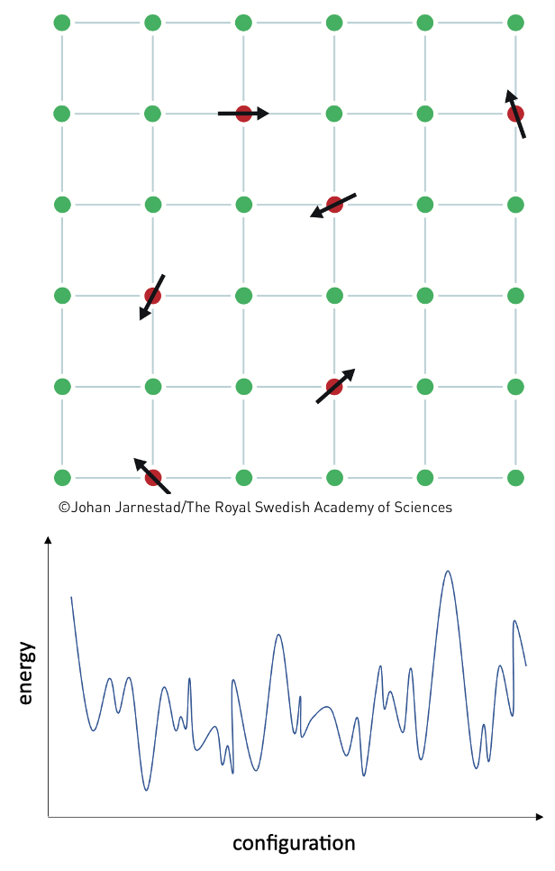 辛顿的冬与春(图26)