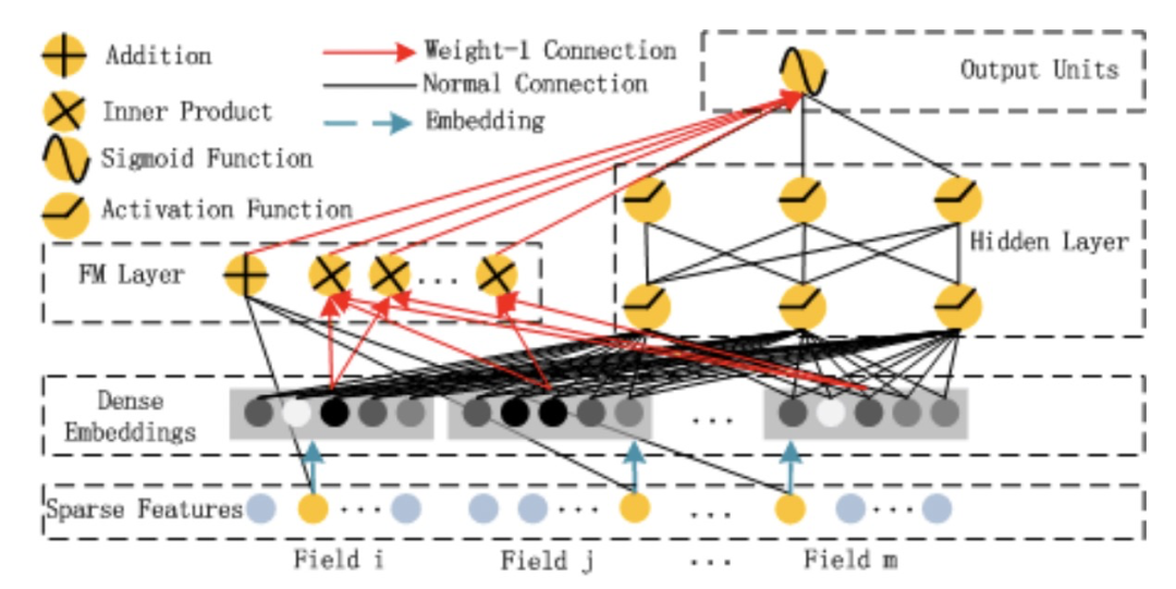 640?wx_fmt=png