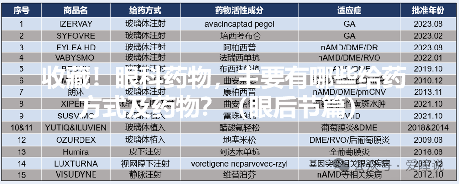 泪液分泌滤纸怎么使用干眼 ｜ 干眼临床检查和诊断器械（一）_https://www.jmylbn.com_新闻资讯_第7张