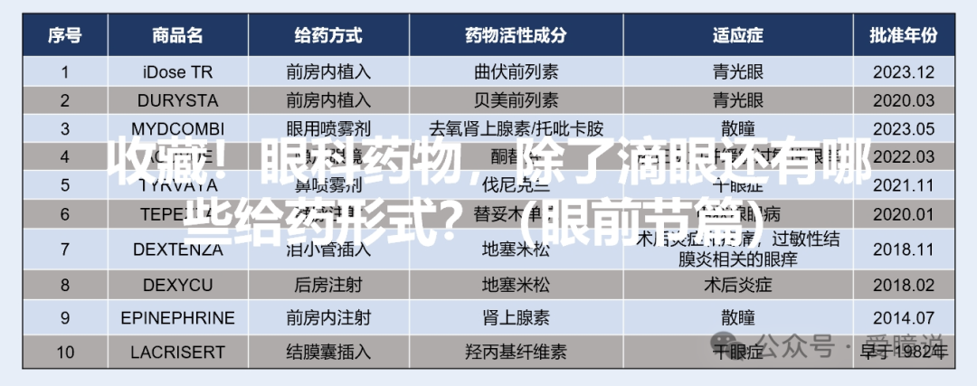 泪液分泌滤纸怎么使用干眼 ｜ 干眼临床检查和诊断器械（一）_https://www.jmylbn.com_新闻资讯_第6张