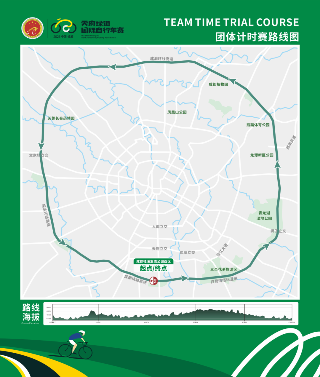 出行注意！这些道路临时交通管制插图1