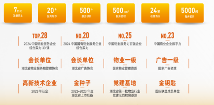 广州物博会、广州物业展、物业、智慧物业、物业展