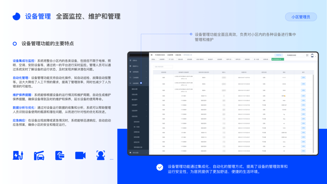 数智化、信息化、智慧社区、广州物博会、广州物业展、智慧物业