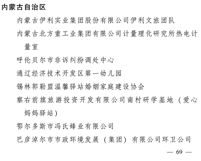 内蒙古文艺家石敏获“全国三八红旗手”称号 第5张