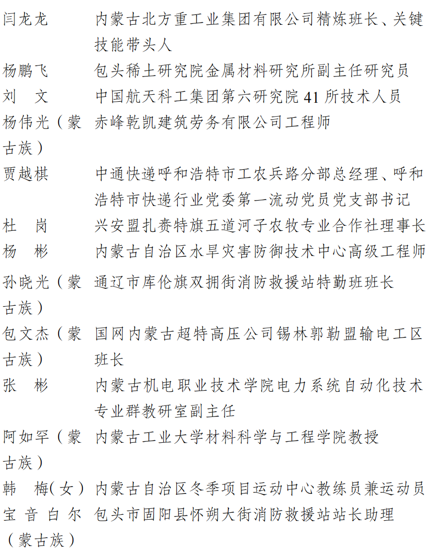 内蒙古1个集体荣获中国青年五四奖章，18人获评新时代青年先锋！详情→ 第2张