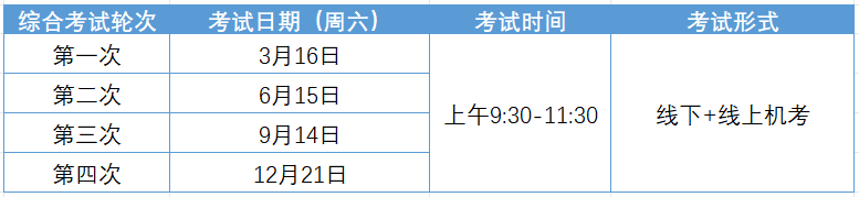 2024年心理咨询师报名网址及费用一览！报考前先了解这些！