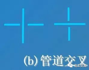 【干货】如何进行工艺流程图设计？的图10