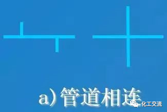【干货】如何进行工艺流程图设计？的图9