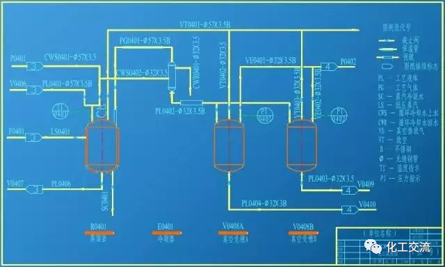 【干货】如何进行工艺流程图设计？的图95