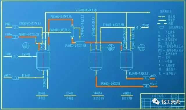 【干货】如何进行工艺流程图设计？的图97