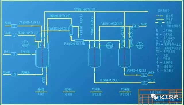 【干货】如何进行工艺流程图设计？的图94
