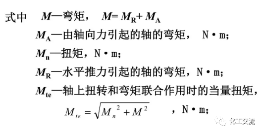 [反应搅拌器].的图77