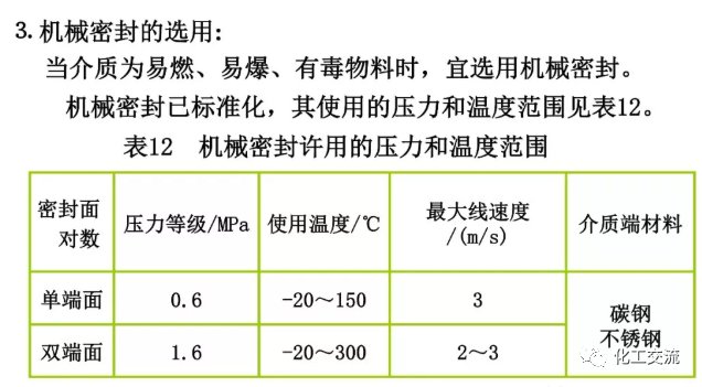 [反应搅拌器].的图117