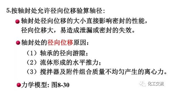 [反应搅拌器].的图87